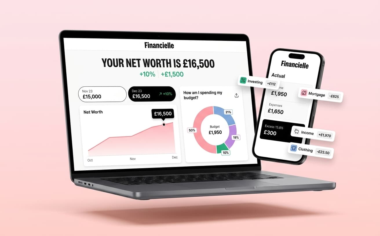Financielle — Financielle — budget planner for the next-gen woman (UniQual case study mockup)